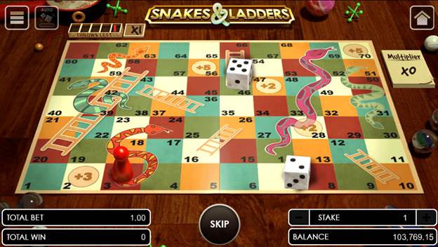 Snakes and Ladders game scene Snakes and Ladders game scene