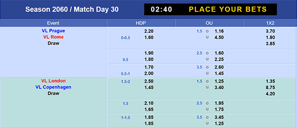 Virtual Football Betting Area.png Virtual Football Betting Area.png